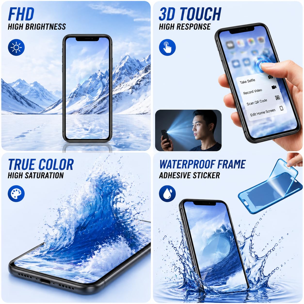 Amazon.com: for iPhone 14 Plus Screen Replacement Kit 6.7inch